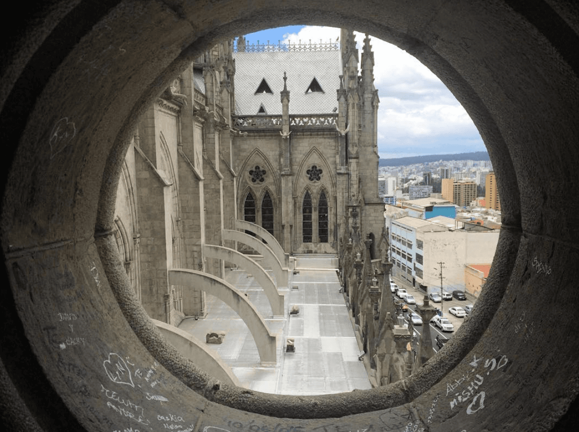 Cover image of this place La Basílica Del Voto Nacional