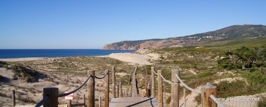 Cover image of this place Praia do Guincho