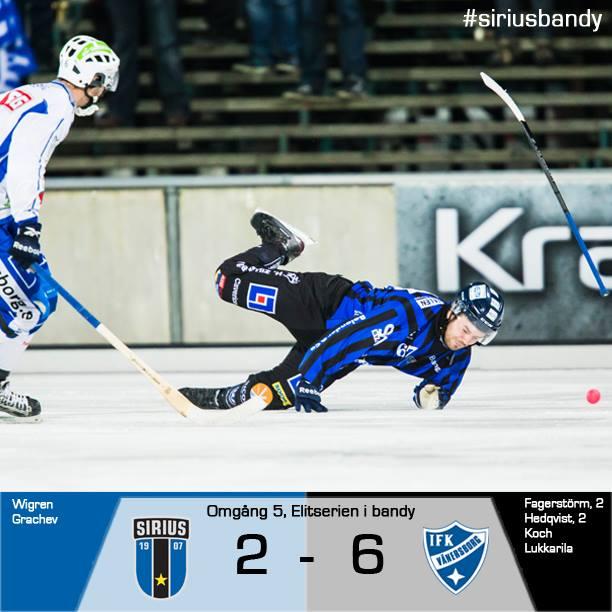 Cover image of this place Bandy at Studenternas IP