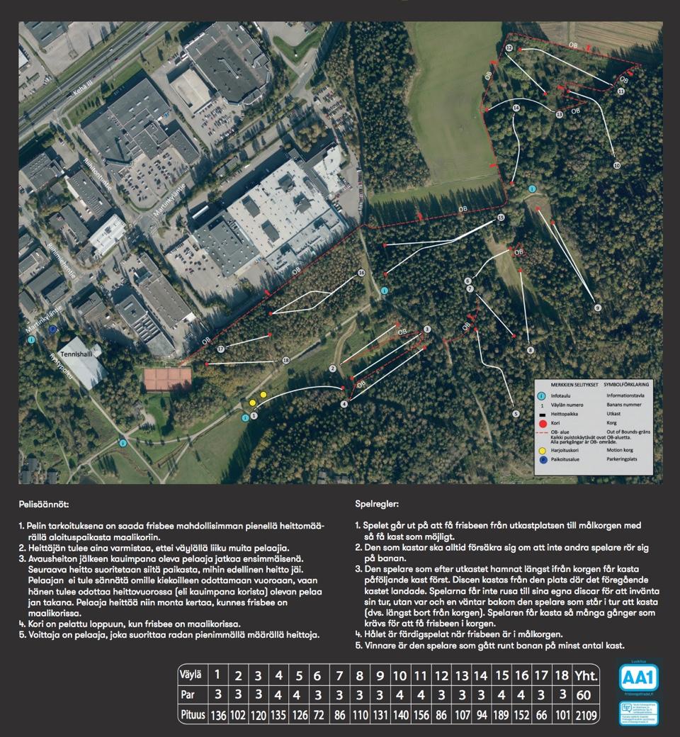 Cover image of this place Varistonniitty FrisbeeGolf-rata
