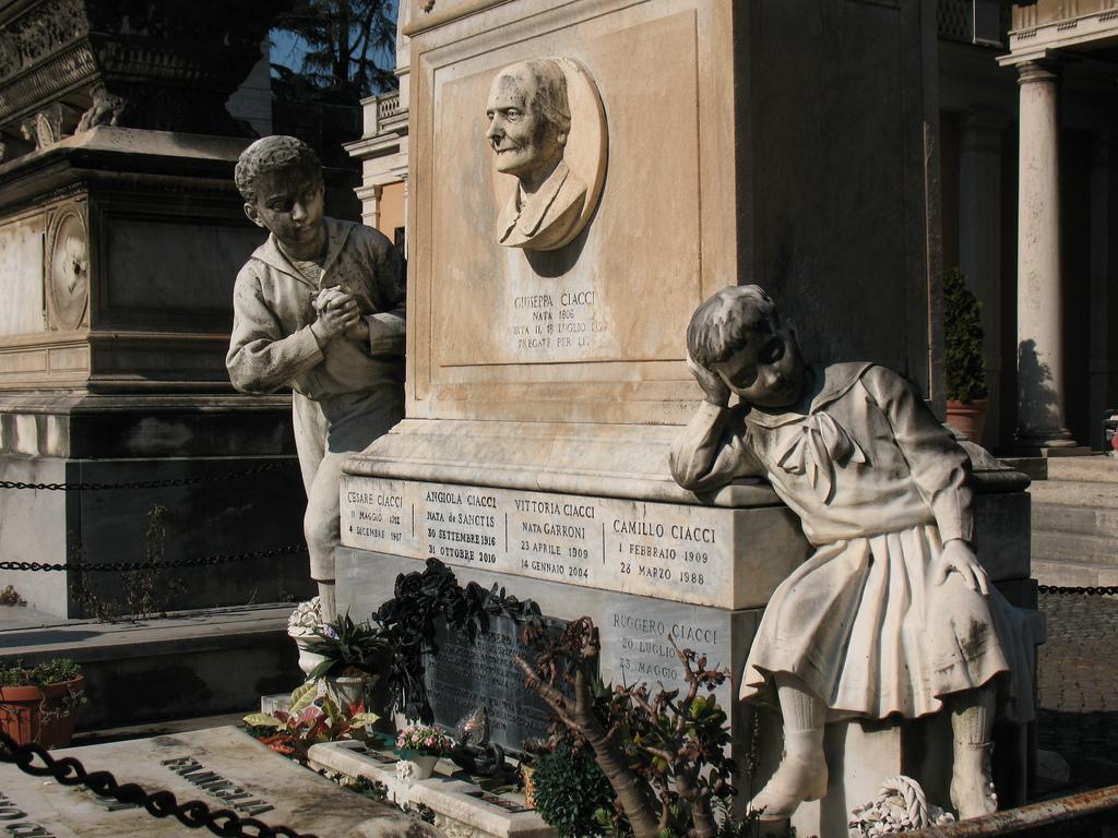 Cover image of this place Verano Cemetery
